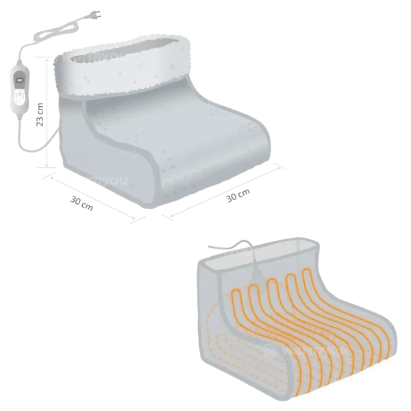 Electric foot warmer fleece - 30×30×23cm - 3 heat settings - Warmyou Lofum - Gray - Image 6